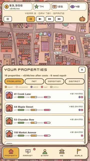 Your properties: monthly net, condition and tenant mood for every building, sortable.