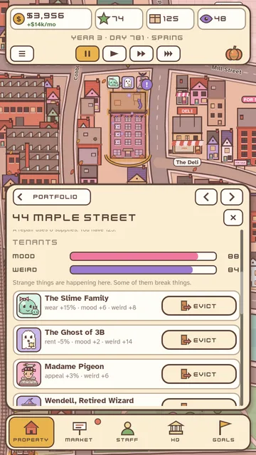 44 Maple Street's tenants, each with their perks, and an EVICT button beside every one.